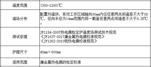 廉金屬熱電偶檢定爐直銷 優質熱電偶校準爐與專業技術服務