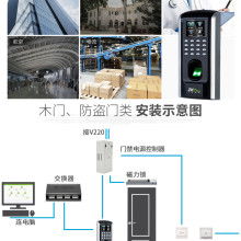 中控科技遼寧技術服務中心 打造全方位的指紋產品與一卡通技術服務